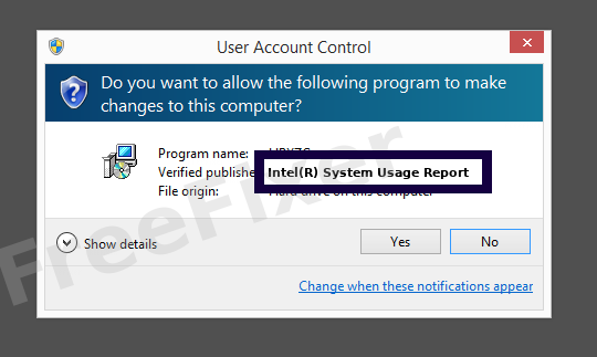 Intel r system usage report что это